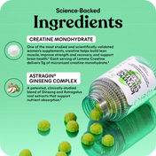 Supplement bottle with green gummy bears on a green background, featuring Lemme Creatine ingredients.