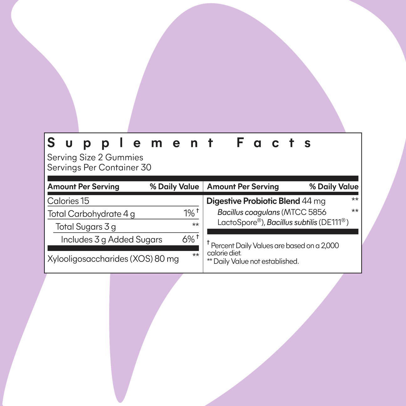 Lemme Debloat Gummies