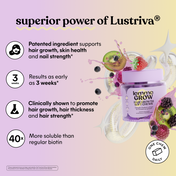 Advertisement for Lustriva hair growth soft chews with product packaging and ingredients on a colorful background.