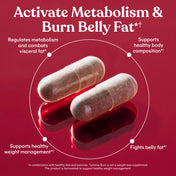 Two capsules with text on a red background about activating metabolism and burning belly fat.