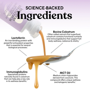 An infographic titled 'SCIENCE-BACKED Ingredients' shows a bottle of colostrum with golden amber liquid dripping onto a spoon. Callout labels identify the ingredients: Lactoferrin, Bovine Colostrum, Immunoglobulins, and MCT Oil, with text describing their health benefits.