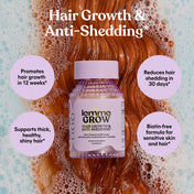 Supplement bottle for hair growth and anti-shedding with text on a background of red hair and bubbles.