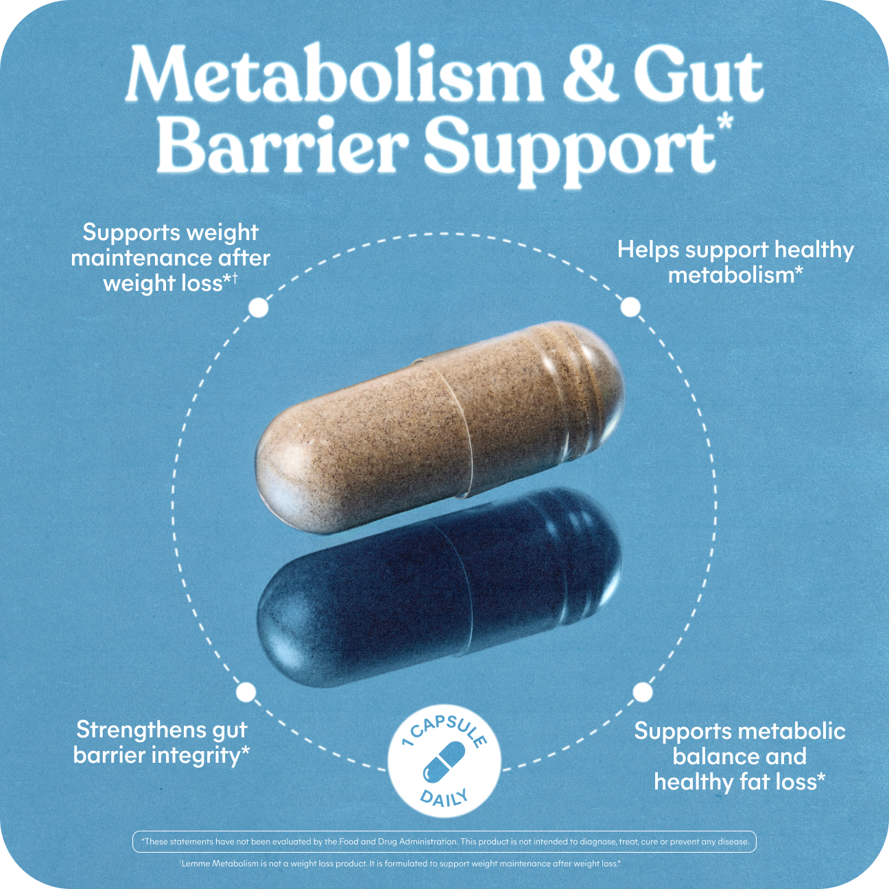 lemme glp 1 daily support capsules Lemme Metabolism Akkermansia Capsules lemme glp 1 daily support capsules Lemme Metabolism Akkermansia Capsules