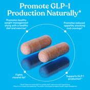 Three capsules on a blue background with text about promoting GLP-1 production.