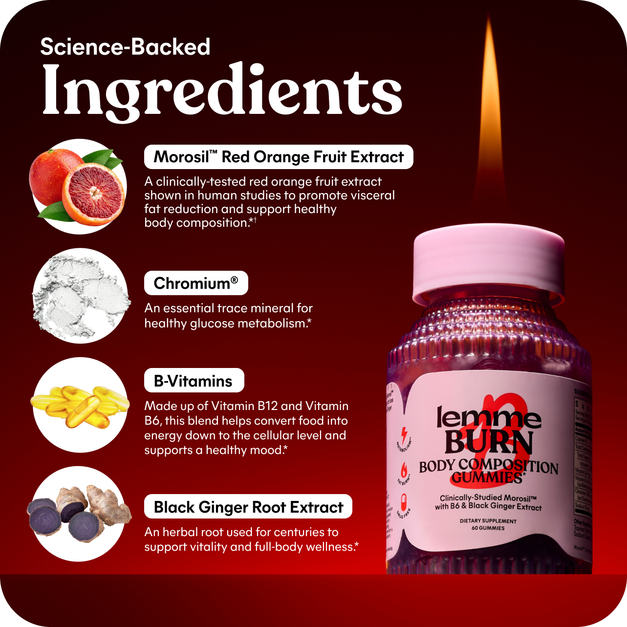 Lemme Burn body composition gummies with ingredients listed on a red background