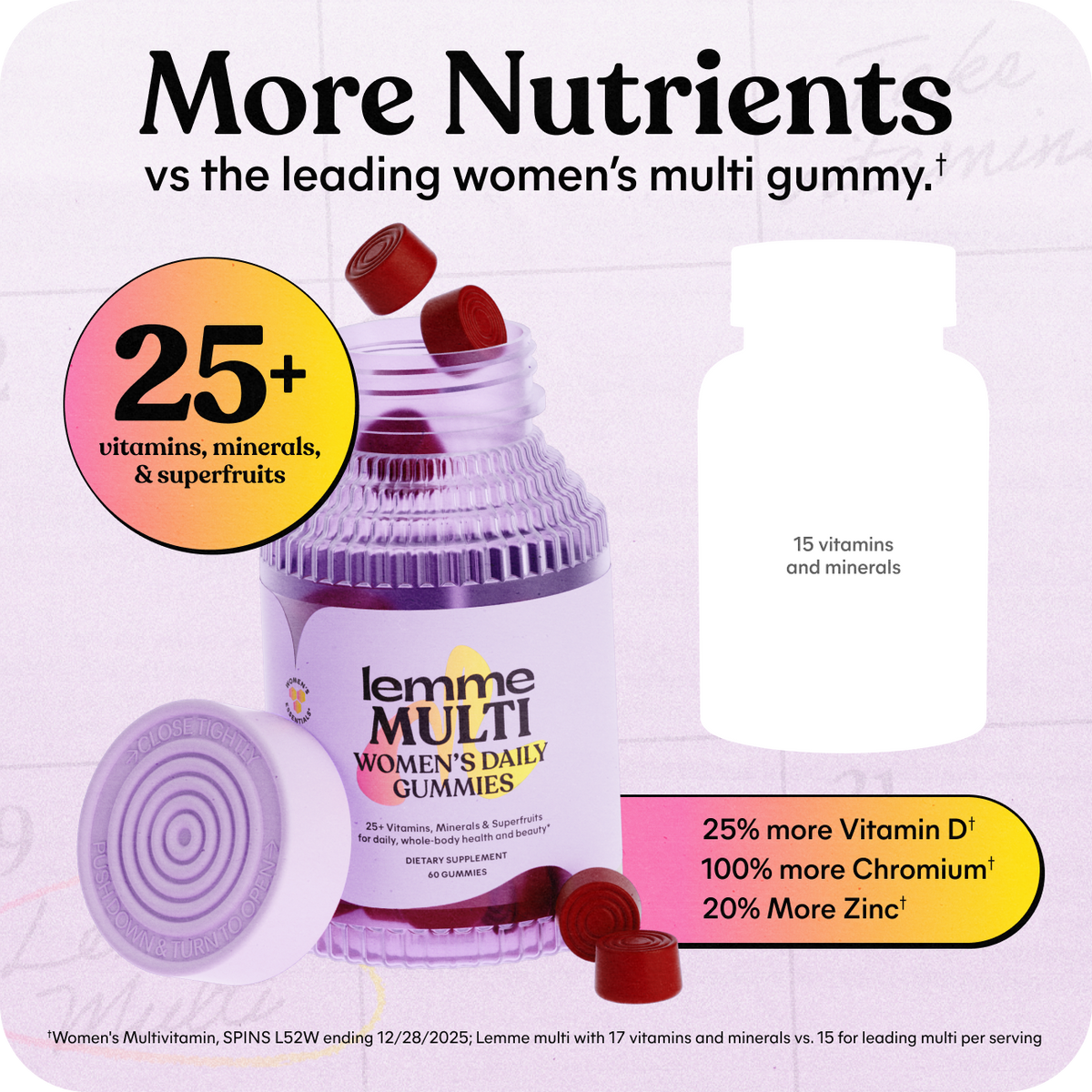 Lemme Multi Gummies 