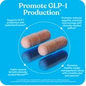 Two capsules with promotional text about GLP-1 production on a blue background