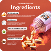 List of science-backed ingredients with corresponding images and descriptions on a purple background.