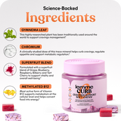List of science-backed ingredients with corresponding descriptions and images on a gradient background.