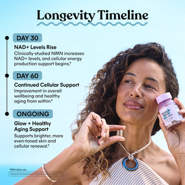 Lemme NAD+ Capsules