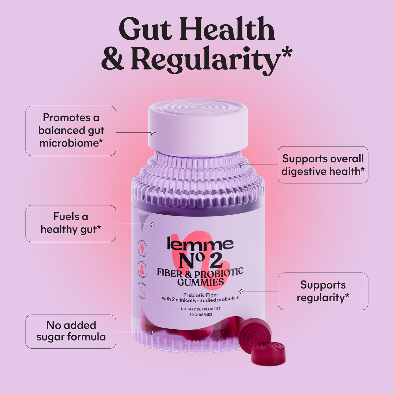 Lemme NO 2 Gummies