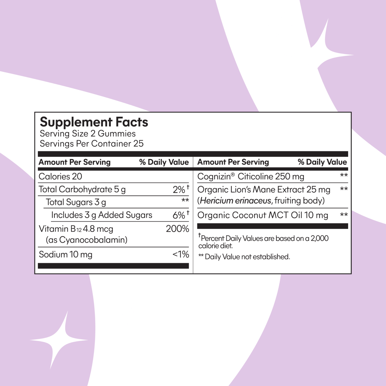 Photo of the supplement facts. A text version of the supplement facts exists under the product details